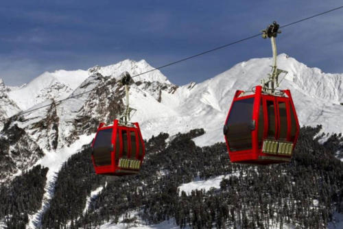 Manali and Jammu Kashmir 